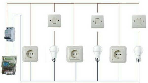 diagram instalasi listrik rumah